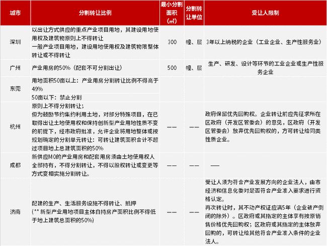 热门推荐 第470页
