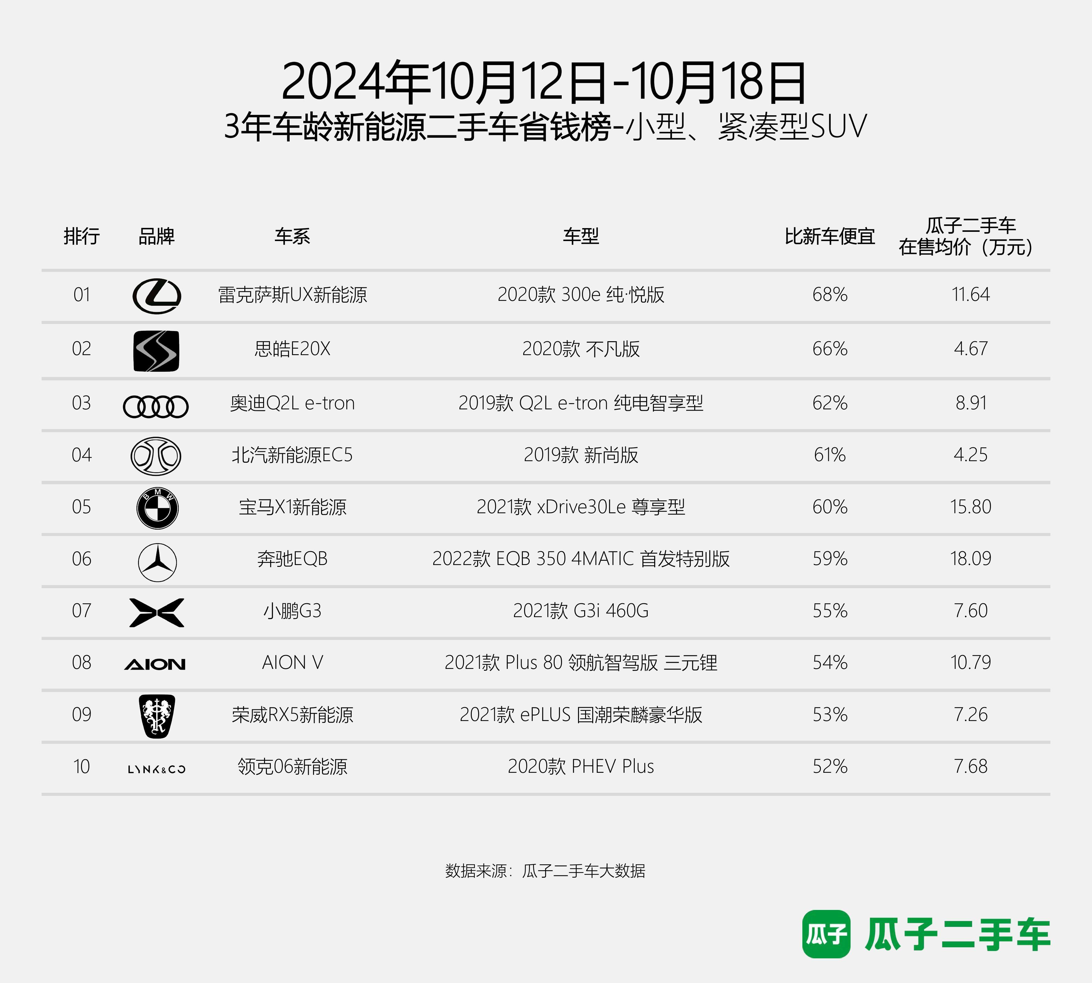 达旗二手车最新信息,达旗二手车最新信息概览
